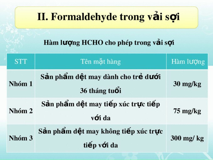 Hàm lượng Formaldehyde cho phép trong vải sợi